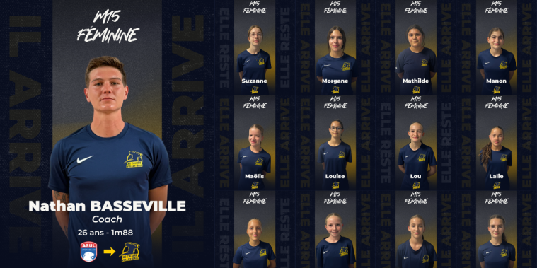 Effectif - M15 Féminine - Saison 2026/2027