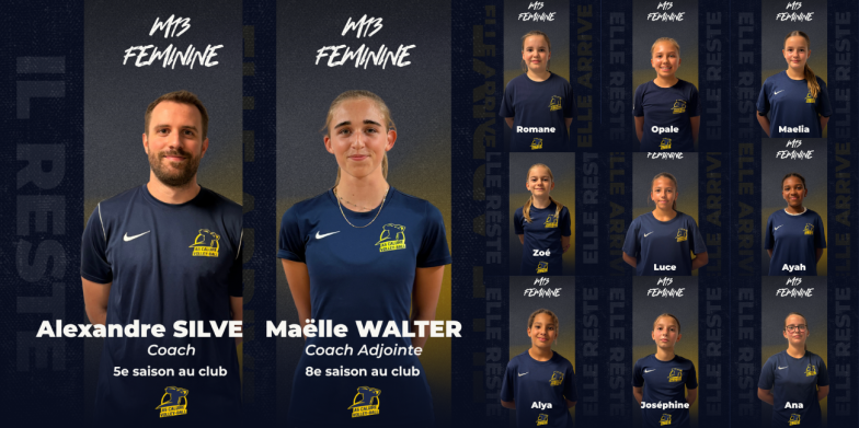 Effectif - M13 Féminins - Saison 2026/2027